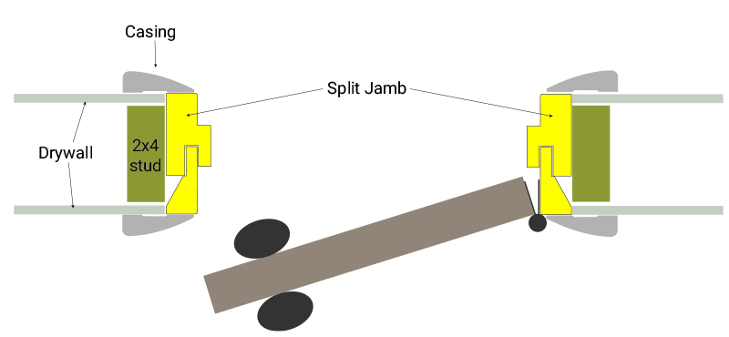 flat jamb facts and details